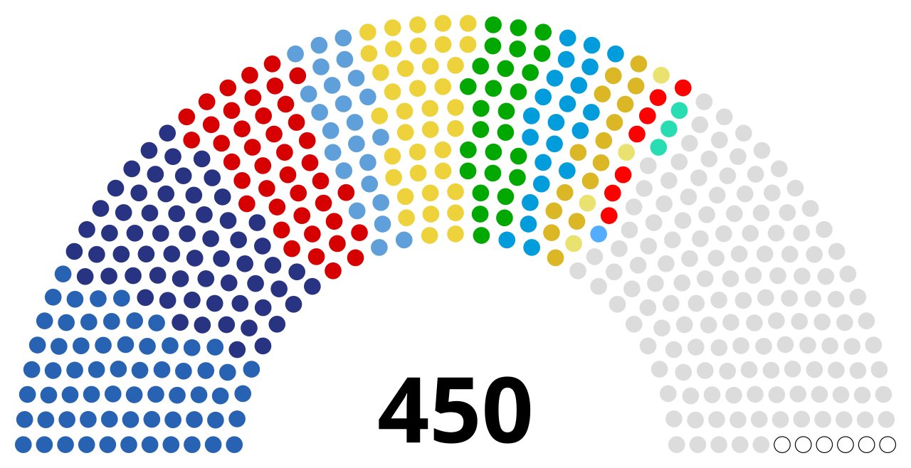 Выборы в Госдуму назначены на 20 сентября 2026 года